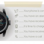 The Cookoo Watch_1