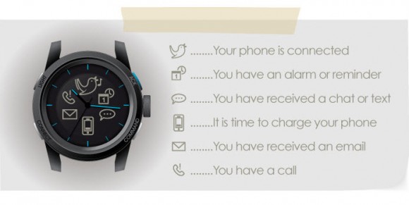 The Cookoo Watch_1